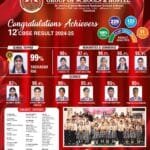 Cbse Result XII 2025