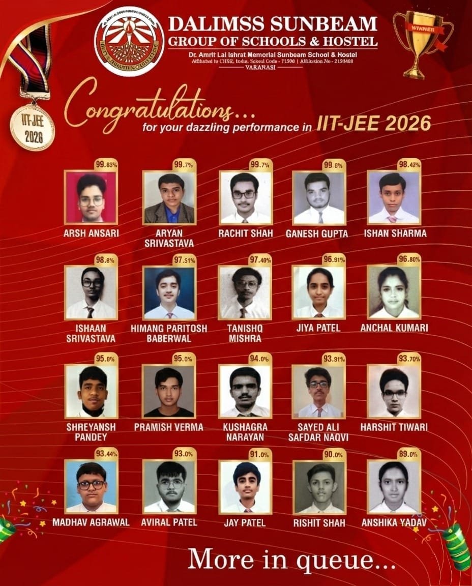 IIT-JEE 2026 Achievers