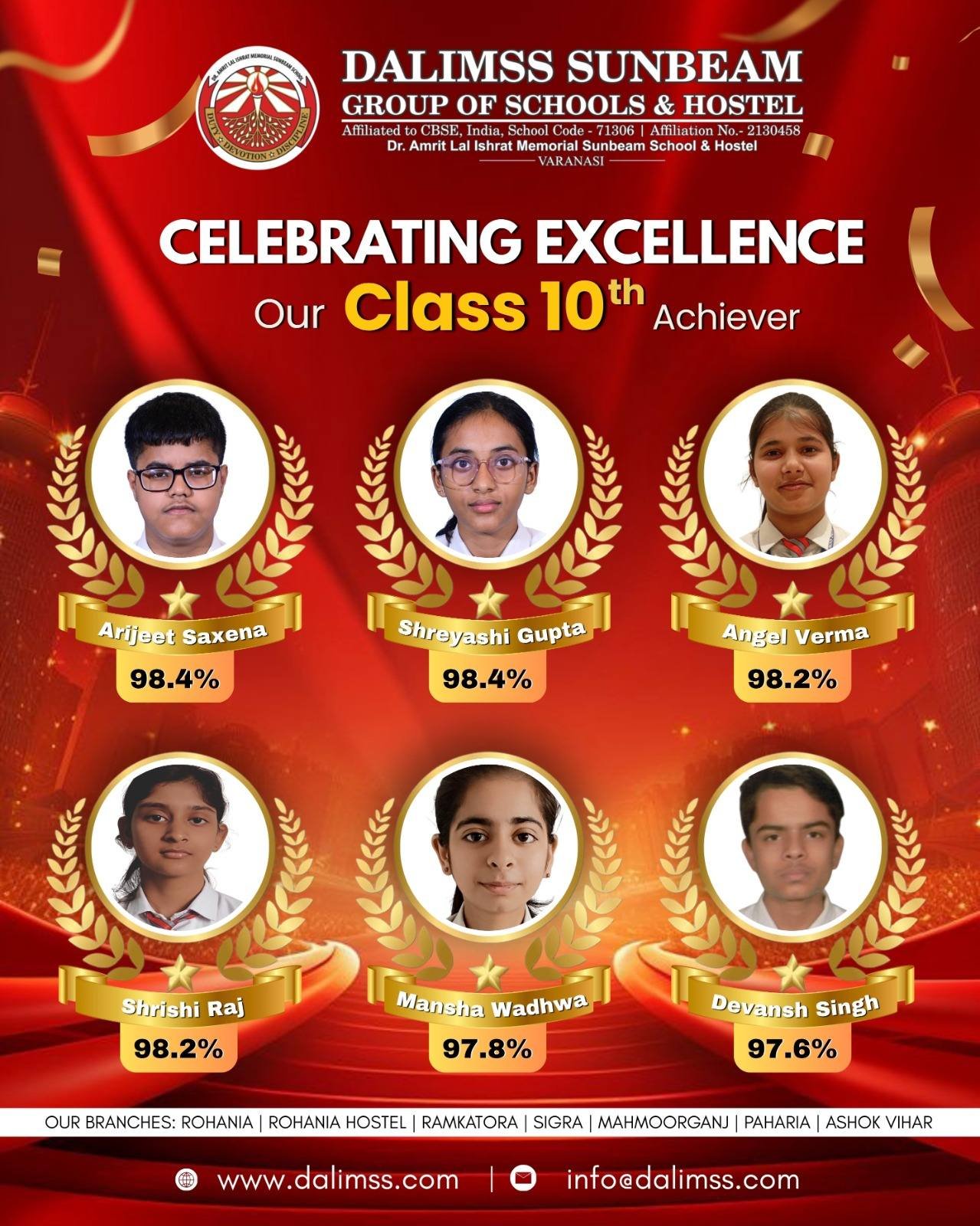 CBSE CLASS X 2025-26