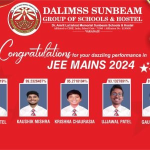 JEE Main 2024 Session 2